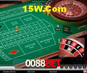 Tecnologia da Plataforma 0088Bet